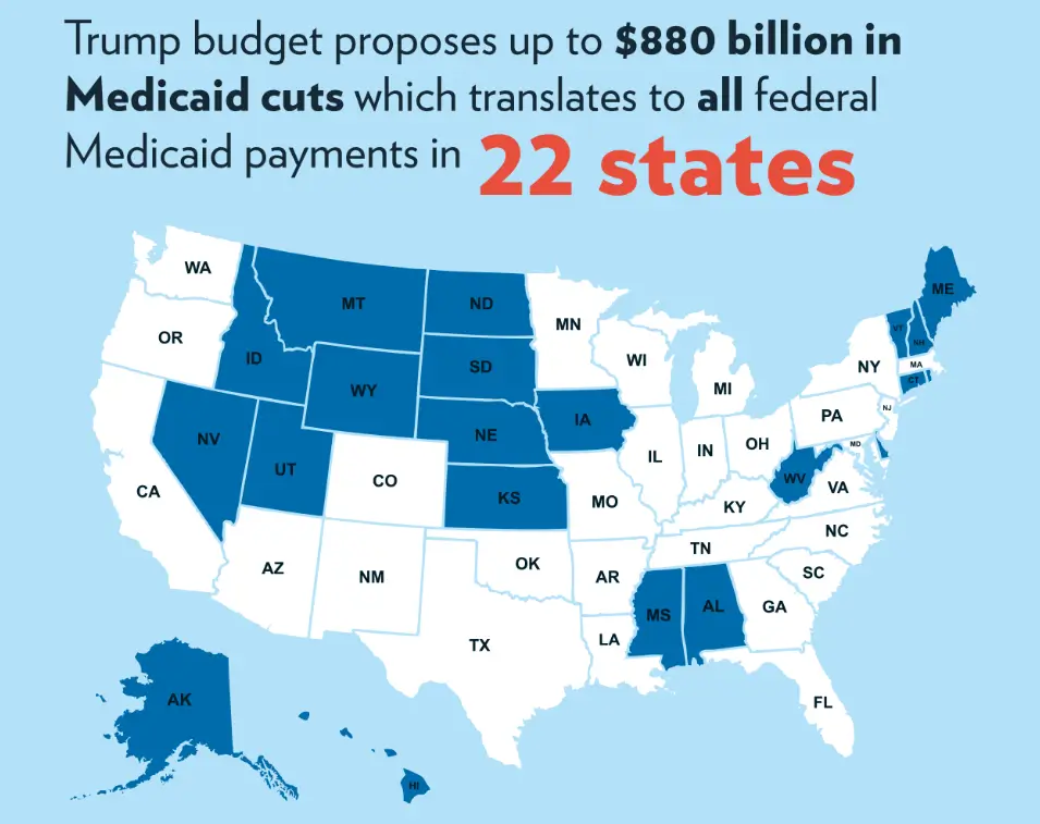 medicaid